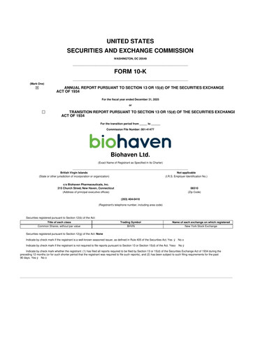 Thumbnail Biohaven 10-K Annual Report 