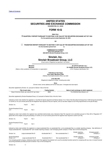 Miniature Sinclair, Inc. 10-Q Rapport trimestriel 2023 