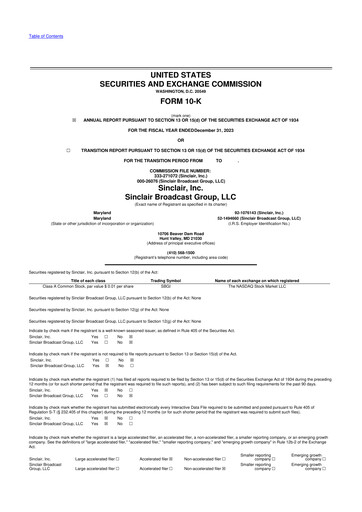 Miniature Sinclair, Inc. 10-K Rapport annuel 2023