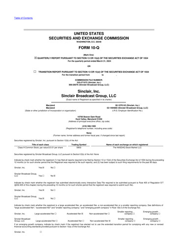 Miniature Sinclair, Inc. 10-Q Rapport trimestriel 2024 
