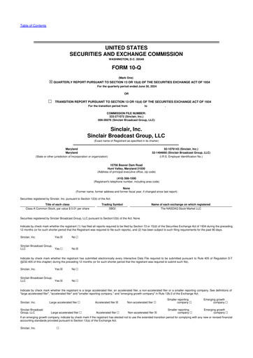 Miniature Sinclair, Inc. 10-Q Rapport trimestriel 2024 