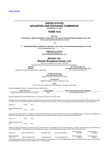 Miniature Sinclair, Inc. 10-Q Rapport trimestriel 2024 