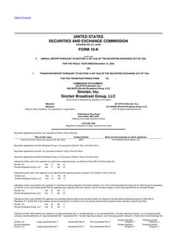 Miniature Sinclair, Inc. 10-K Rapport annuel 2024