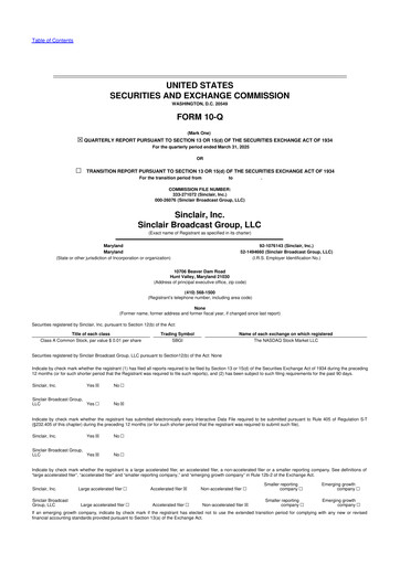 Miniature Sinclair, Inc. 10-Q Rapport trimestriel 2025 