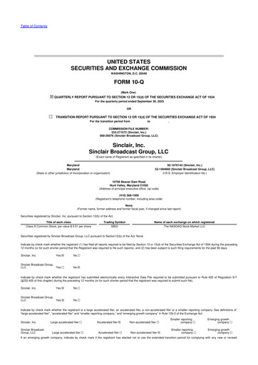 Miniature Sinclair, Inc. 10-Q Rapport trimestriel 2025 