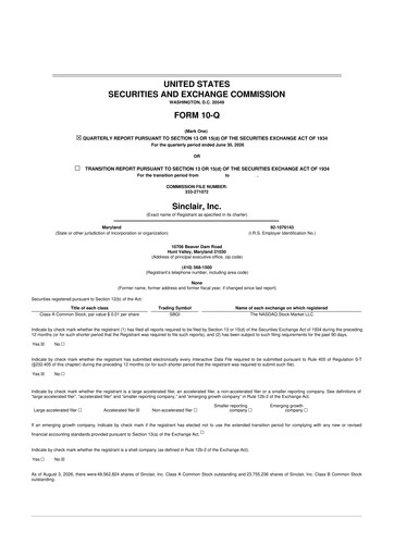 Miniature Sinclair, Inc. 10-Q Rapport trimestriel 2026 