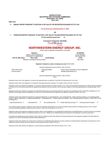 Miniature NorthWestern Energy
 10-K Rapport annuel 