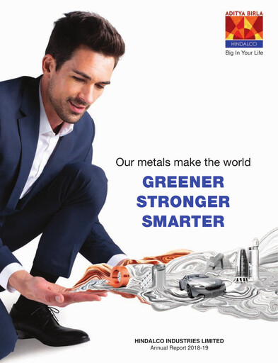 Miniature Hindalco Industries
 Rapport annuel 2018-2019