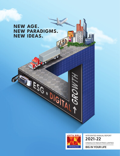 Miniature Hindalco Industries
 Rapport annuel 2021-2022