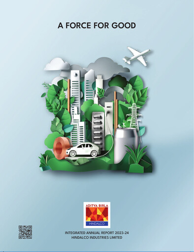 Miniature Hindalco Industries
 Rapport annuel 2023-2024