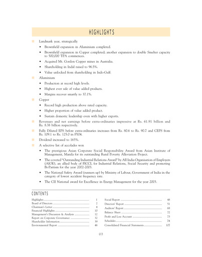 Miniature Hindalco Industries
 Rapport annuel fy2004
