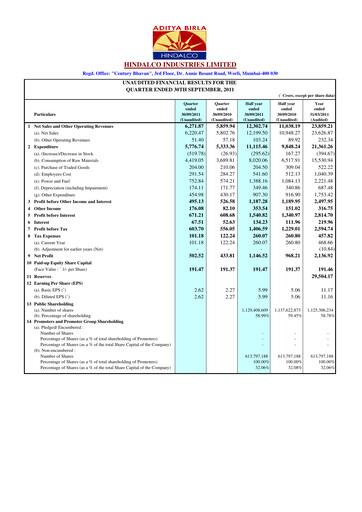 Thumbnail Hindalco Industries
 Quarterly Report 2011-q2