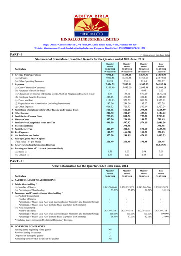 Thumbnail Hindalco Industries
 Quarterly Report 2014-q1