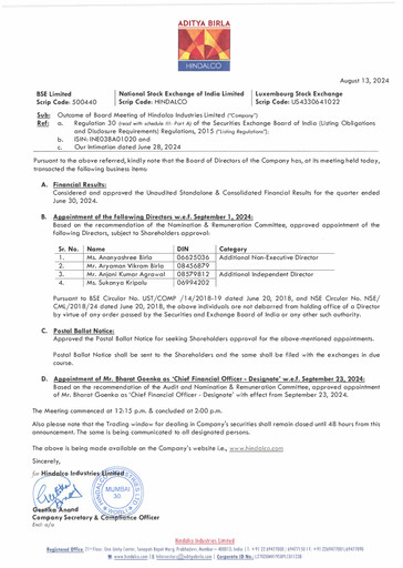Thumbnail Hindalco Industries
 Quarterly Report 2024-q1