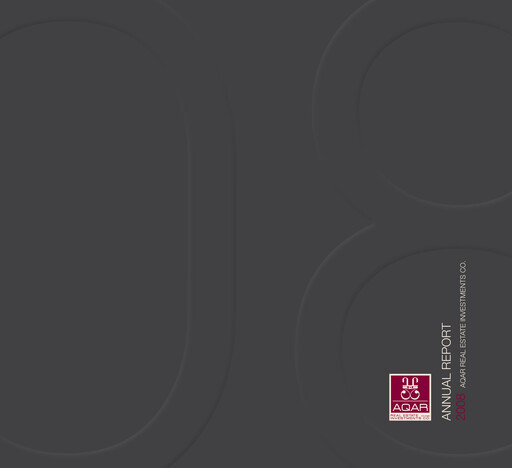 Miniature Aqar Real Estate Investments Company Rapport annuel 2008