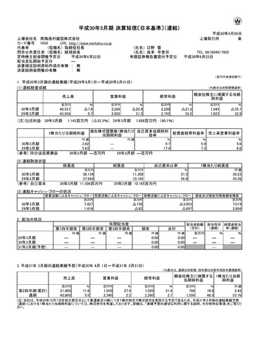 Thumbnail Nankai Tatsumura Construction Financial Statement fy2017