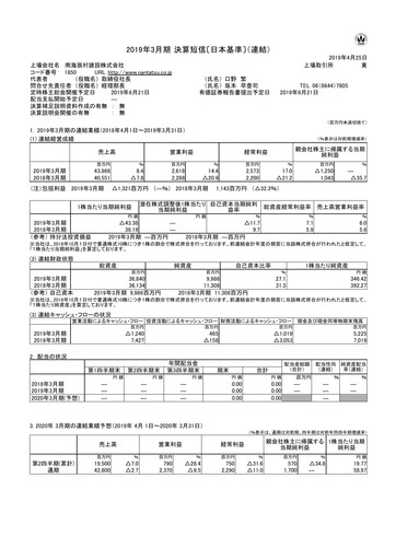 Thumbnail Nankai Tatsumura Construction Financial Statement fy2018