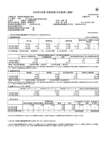 Thumbnail Nankai Tatsumura Construction Financial Statement fy2019