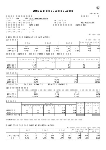Thumbnail Nankai Tatsumura Construction Financial Statement fy2020