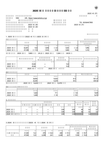Thumbnail Nankai Tatsumura Construction Financial Statement fy2022