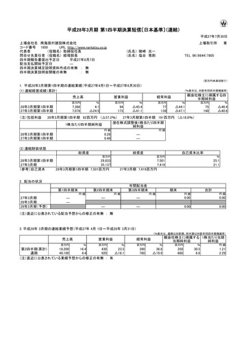 Thumbnail Nankai Tatsumura Construction Quarterly Report 2016-q1
