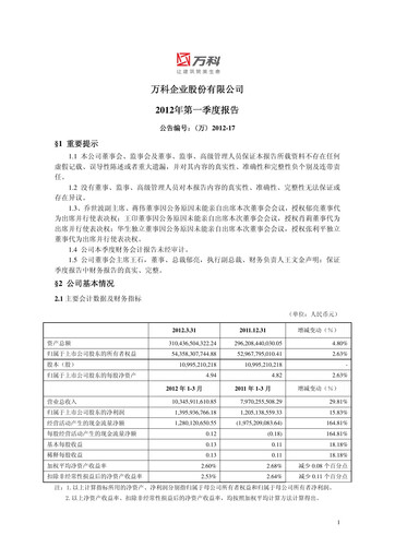 Thumbnail Vanke
 Quarterly Report 2012-q1