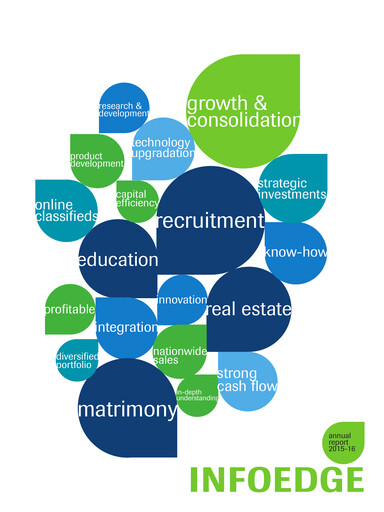 Thumbnail Info Edge Annual Report 2015-2016