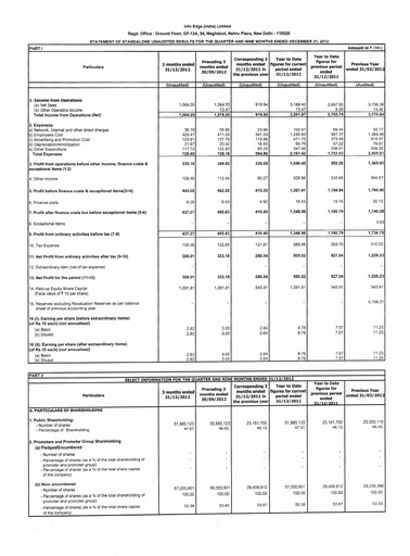 Thumbnail Info Edge Quarterly Report 2012-q3