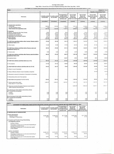 Thumbnail Info Edge Quarterly Report 2014-q4