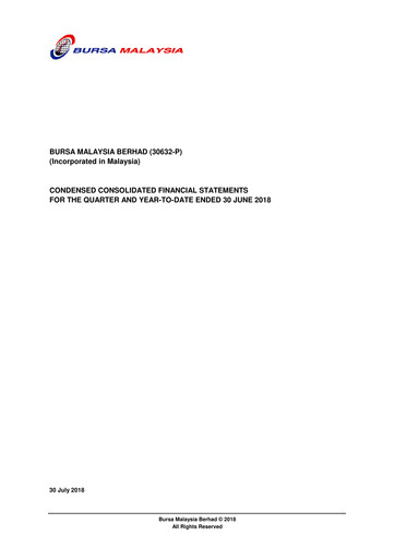 Thumbnail Bursa Malaysia Quarterly Report 2018-q2