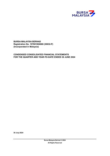 Thumbnail Bursa Malaysia Quarterly Report 2024-q2
