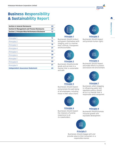 Thumbnail Hindustan Petroleum
 ESG Report 2024-2025