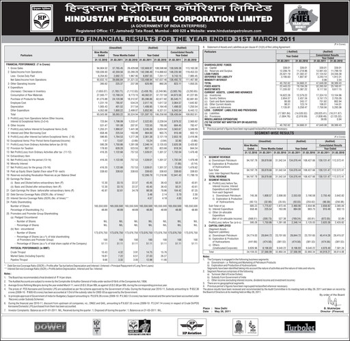 Thumbnail Hindustan Petroleum
 Financial Statement 2010-2011
