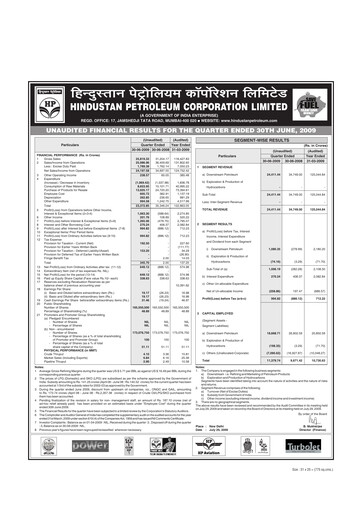 Thumbnail Hindustan Petroleum
 Quarterly Report 2009-q1