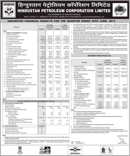 Thumbnail Hindustan Petroleum
 Quarterly Report 2013-q1