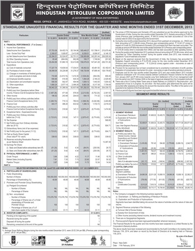 Thumbnail Hindustan Petroleum
 Quarterly Report 2013-q3