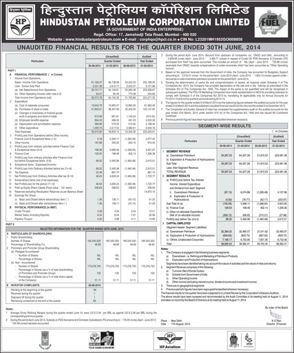 Thumbnail Hindustan Petroleum
 Quarterly Report 2014-q1