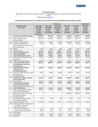 Thumbnail Yes Bank
 Financial Statement 2012-2013