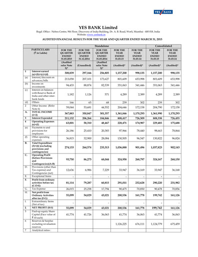Thumbnail Yes Bank
 Financial Statement 2014-2015