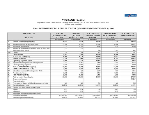 Thumbnail Yes Bank
 Quarterly Report 2006-q3