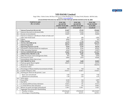 Thumbnail Yes Bank
 Quarterly Report 2008-q1