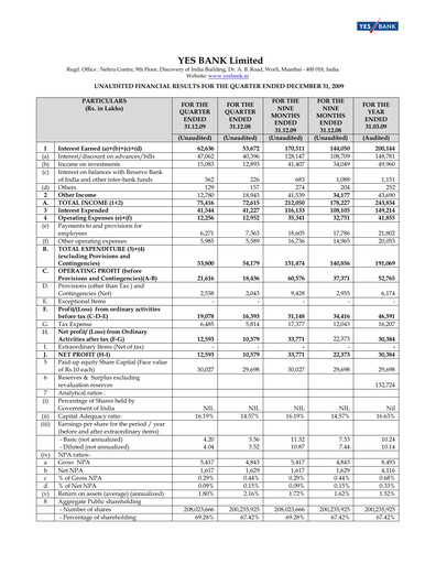 Thumbnail Yes Bank
 Quarterly Report 2009-q3
