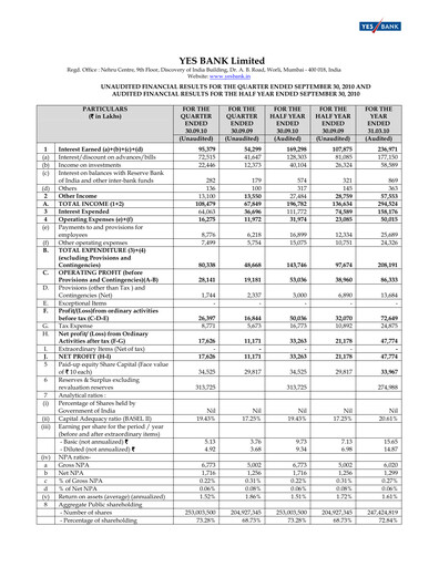Thumbnail Yes Bank
 Quarterly Report 2010-q2