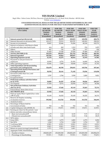 Thumbnail Yes Bank
 Quarterly Report 2011-q2