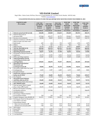 Thumbnail Yes Bank
 Quarterly Report 2011-q3