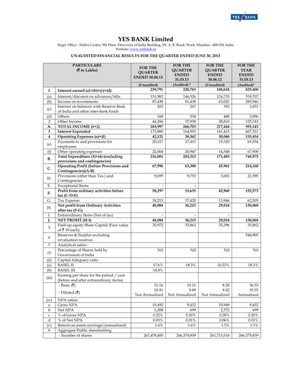 Thumbnail Yes Bank
 Quarterly Report 2013-q1