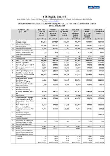 Thumbnail Yes Bank
 Quarterly Report 2013-q3