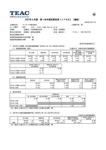 Thumbnail Teac Corporation Quarterly Report 2027-q1