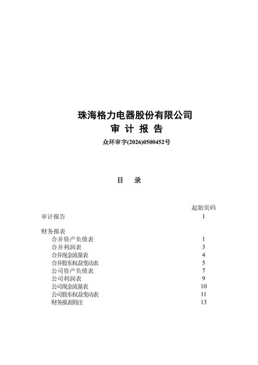 Thumbnail Gree Electric Appliances
 Financial Statement 2025