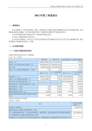 Thumbnail Gree Electric Appliances
 Quarterly Report 2012-q3